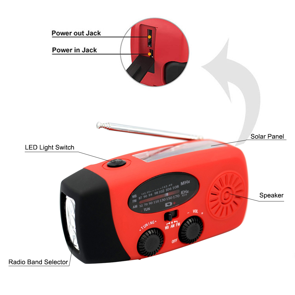 Renewable Energy Source - Draagbare Hand Radio Solar Crank Am/Fm/Noaa