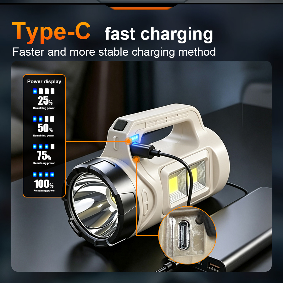 Multiscene draagbare LED-zakla - Renewable Energy Source recensie en prijs
