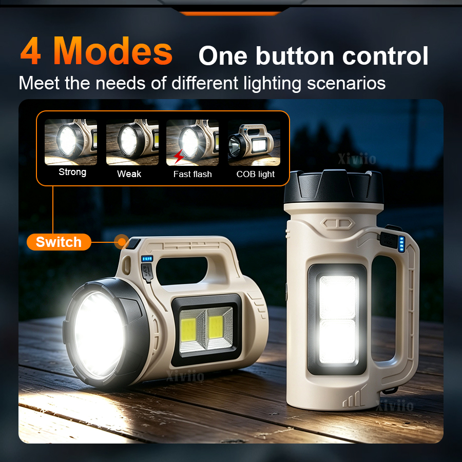 Multiscene draagbare LED-zakla - Renewable Energy Source recensie en prijs
