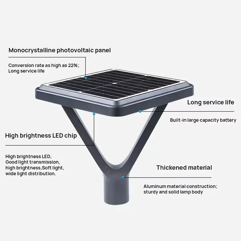 Licht luxe LED solar lampenpaa - Renewable Energy Source recensie en prijs