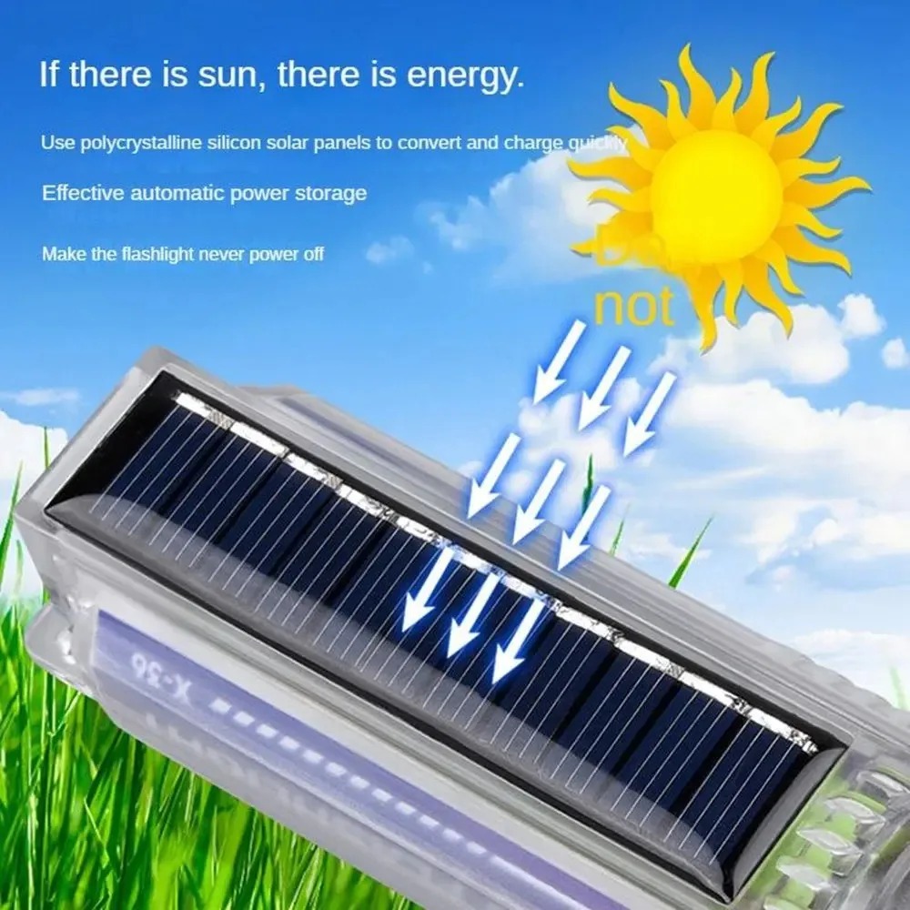Krachtige LED-zaklamp met zijl - Renewable Energy Source recensie en prijs