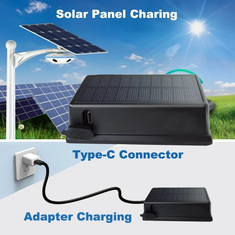Magnetische oplaadbare powerba - Renewable Energy Source recensie en prijs