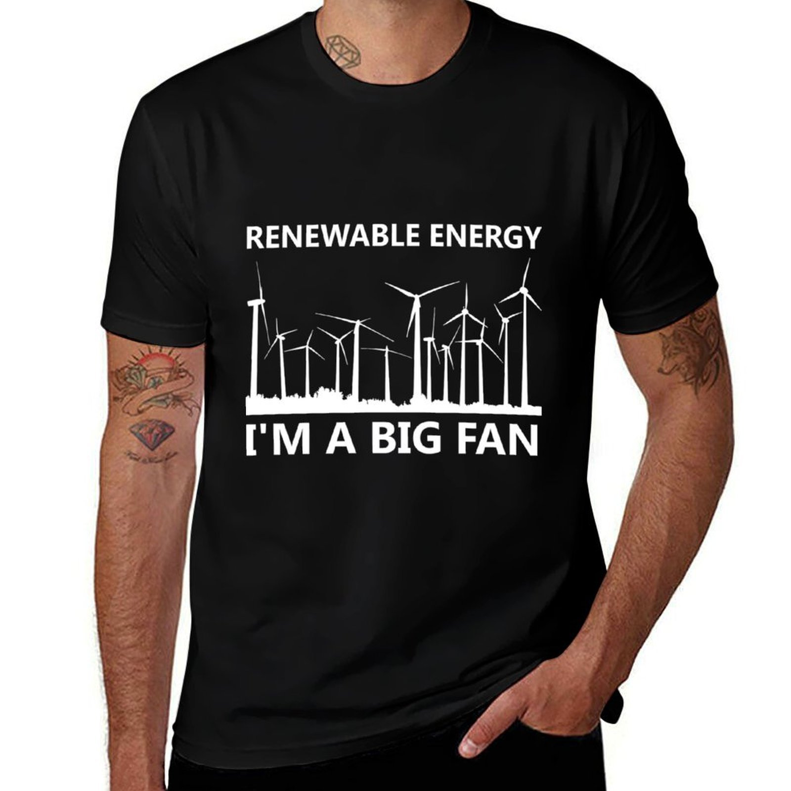 Hernieuwbare energie Ik ben ee - Renewable Energy Work recensie en prijs