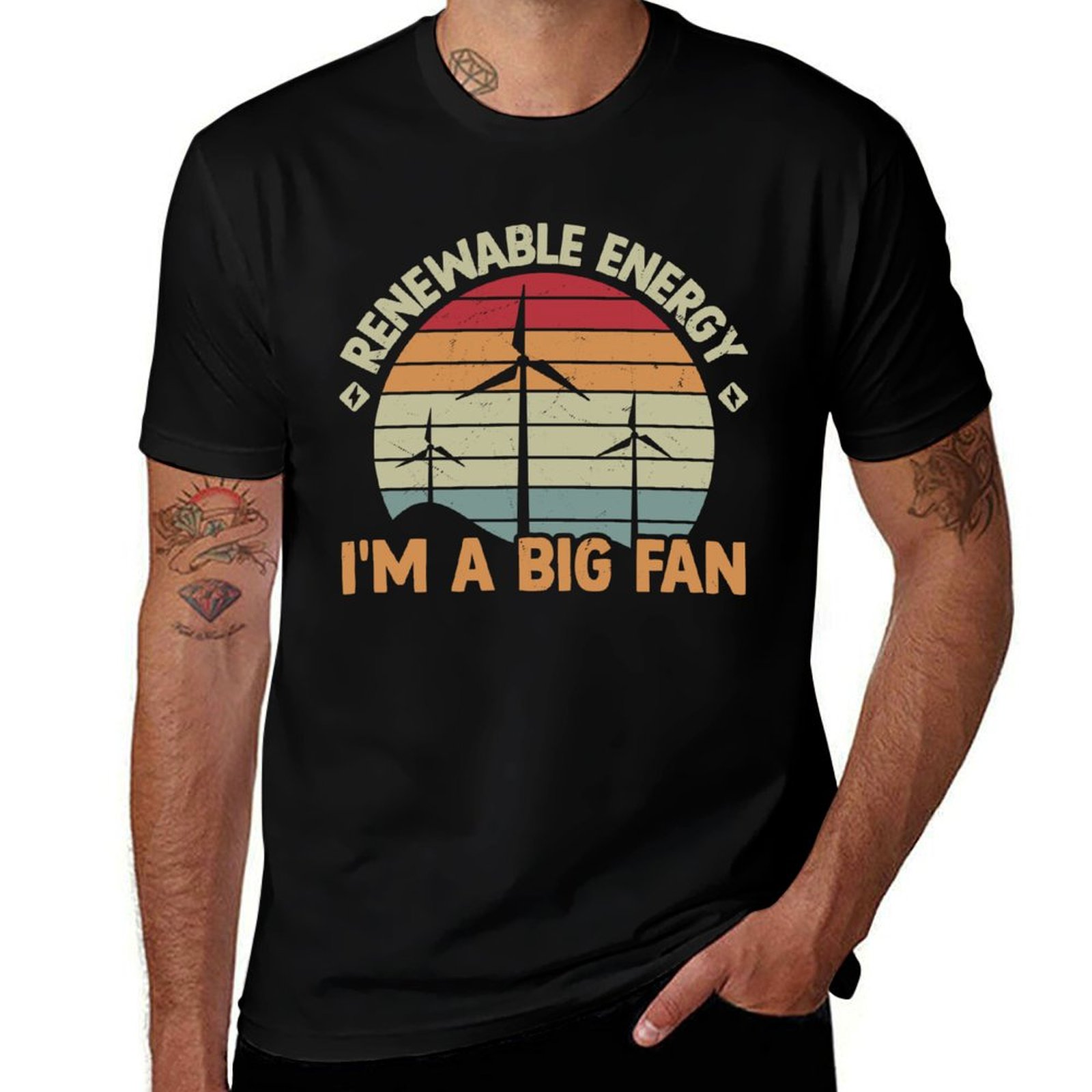 Energy Lover-kleding voor duur - Renewable Energy Work recensie en prijs