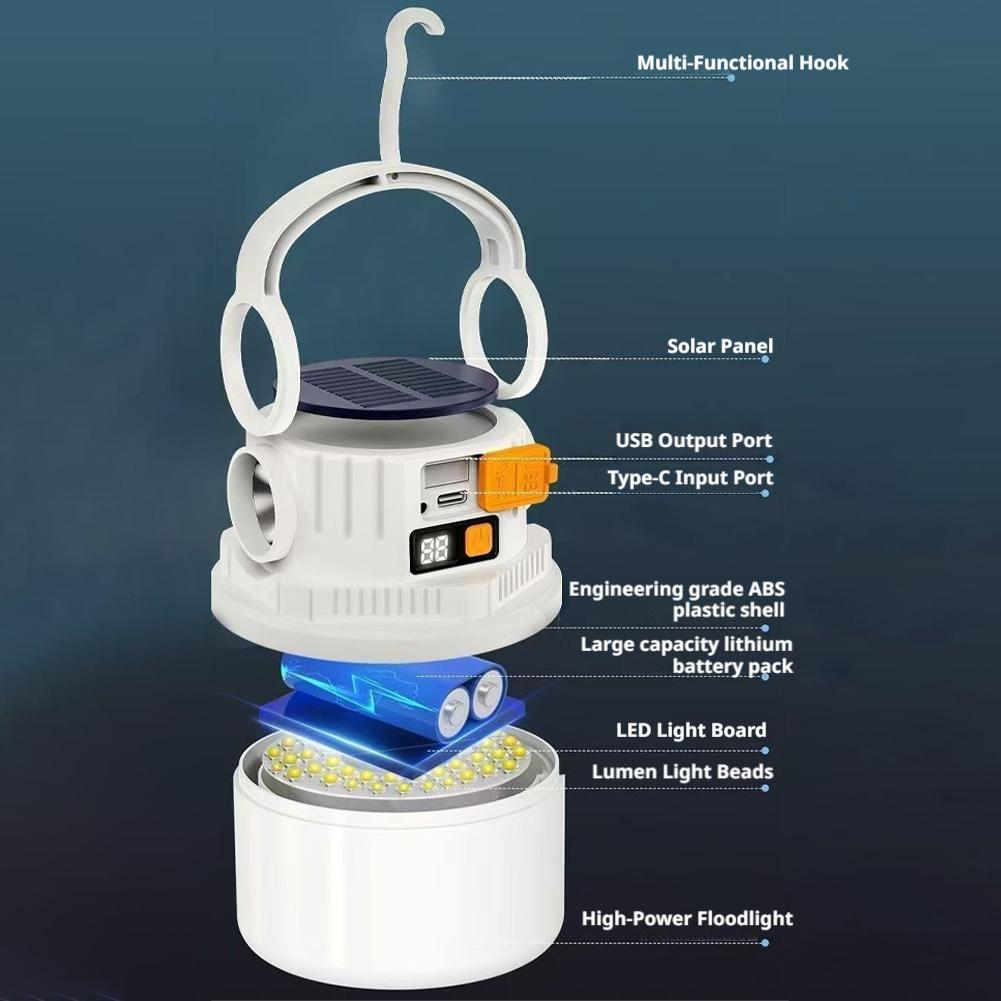 Zonne-campinglamp met dubbele  - Renewable Energy Source recensie en prijs